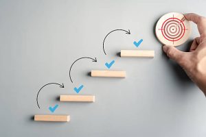 plan-prospection-commerciale Plan de prospection commerciale B2B