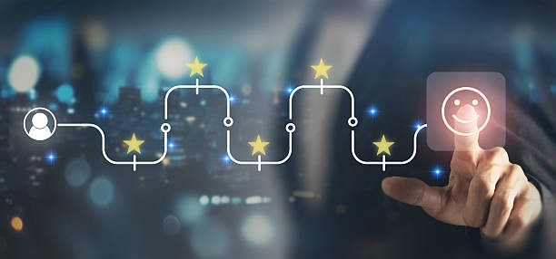 PARCOURS CLIENT B2B