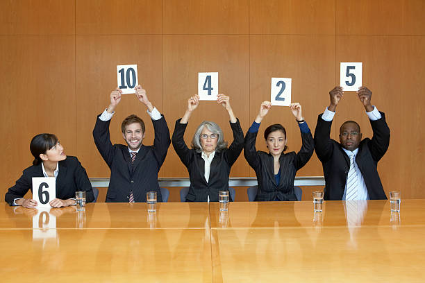 Scoring commercial B2B