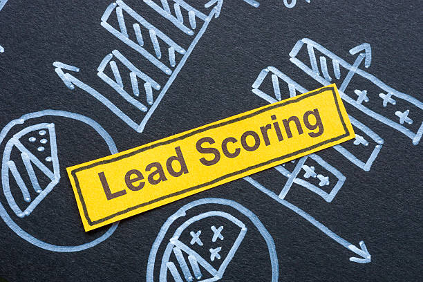 Lead scoring